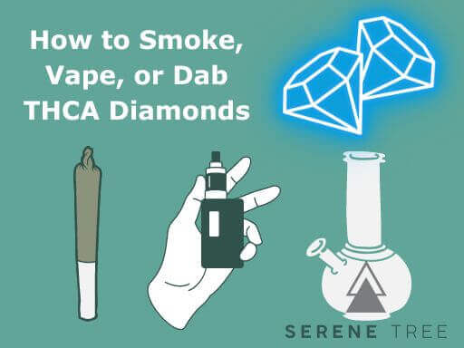How-to-Smoke-Vape-or-Dab-THCA-Diamonds