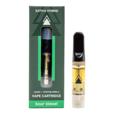 Serene Tree Delta 8 Cartridge - Sour Diesel