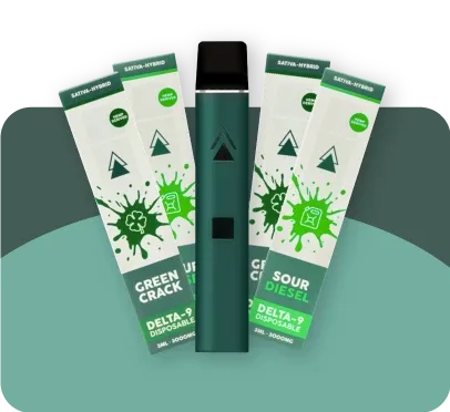 THC Disposables