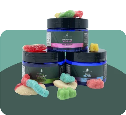 CBD Edibles